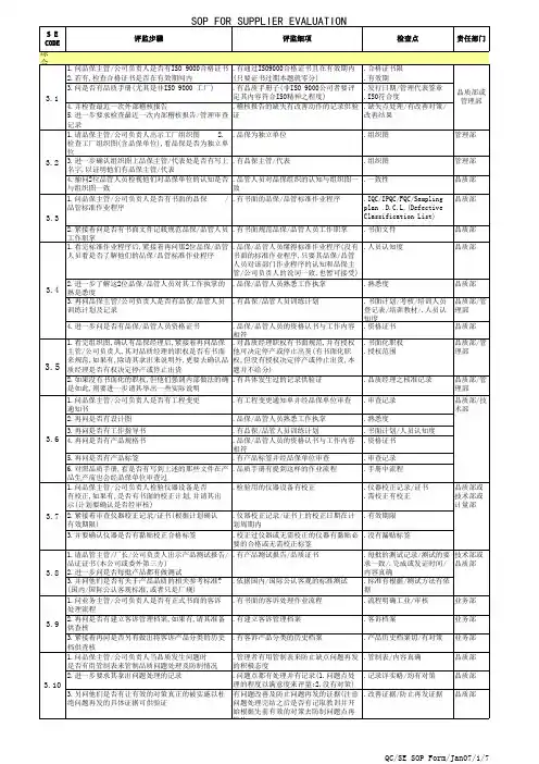 工厂验厂工作流程图SOP