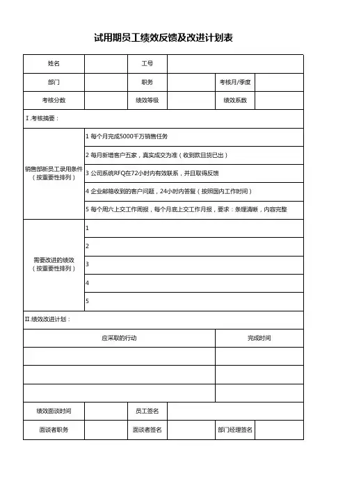 试用期员工绩效反馈及改进计划表模板