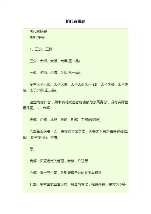 明代官职表