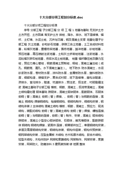 十大分部分项工程划分标准.doc