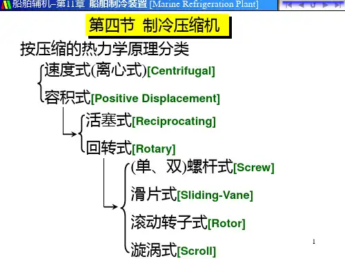 船舶制冷装置PPT课件