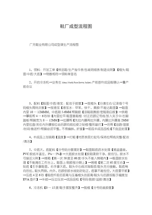 鞋厂成型流程