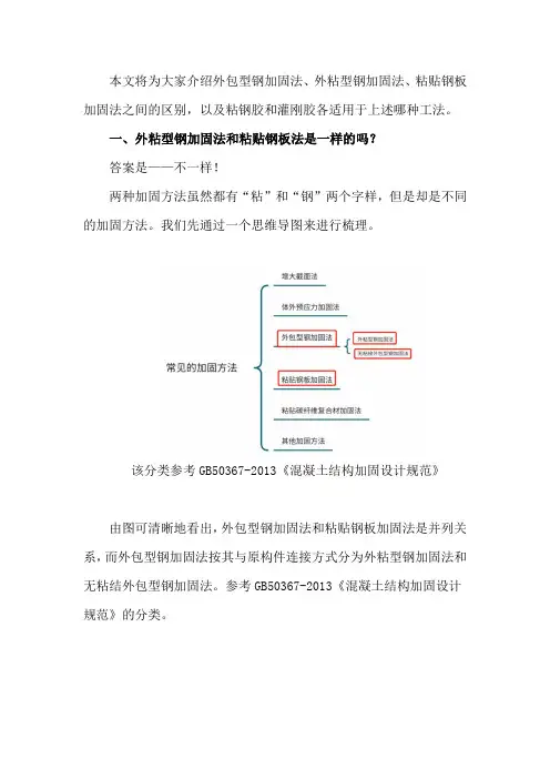 外粘型钢加固法与粘贴钢板加固法区别【卡本粘钢胶】