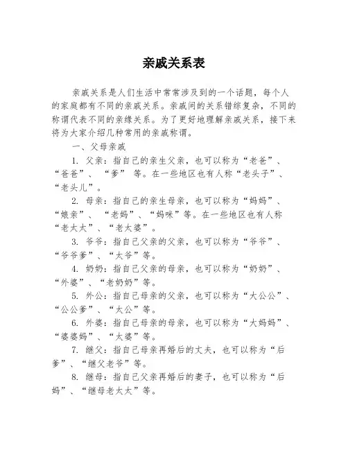 亲戚关系表