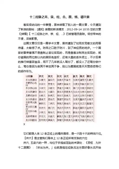 十二经脉之井、荥、经、合、原、络、郄穴表