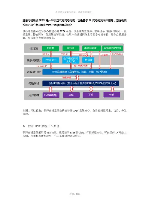酒店电视系统(IPTV系统)