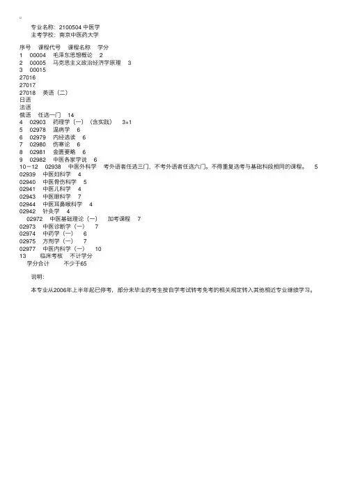 江苏自考中医学（本科）专业课程设置