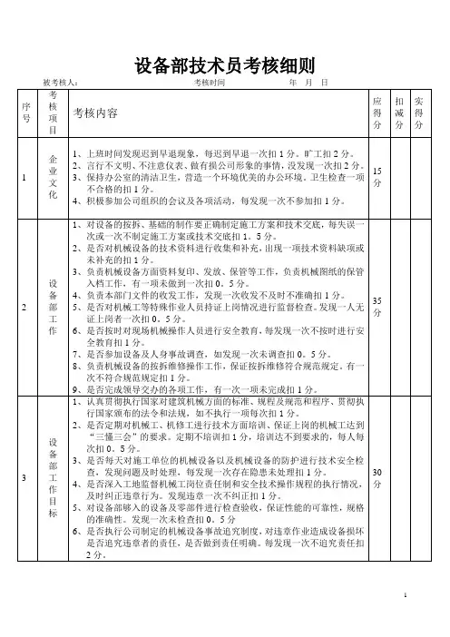 设备部技术员考核细则