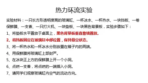 2.2.1大气热力环流课件高一地理人教版(2019)必修一