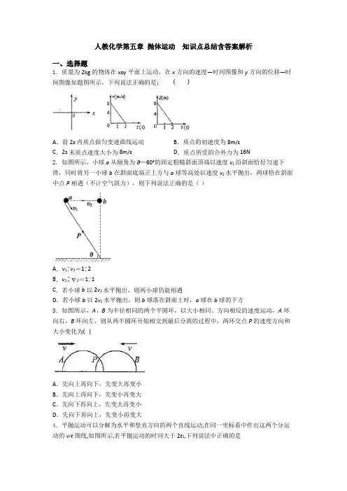 人教化学第五章 抛体运动  知识点总结含答案解析