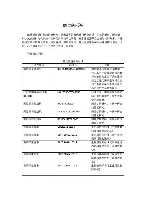 替代燃料标准