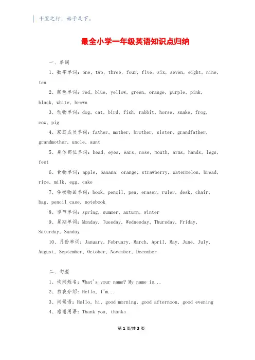 最全小学一年级英语知识点归纳