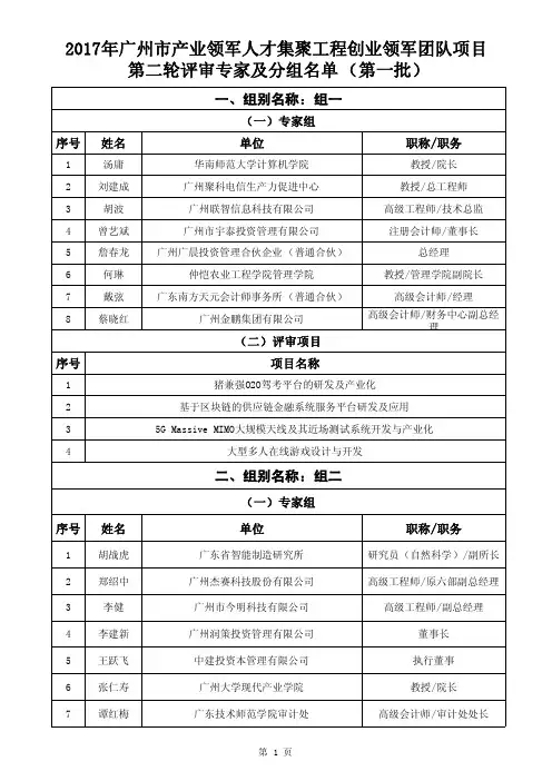 第二轮评审专家及分组清单(第一批)