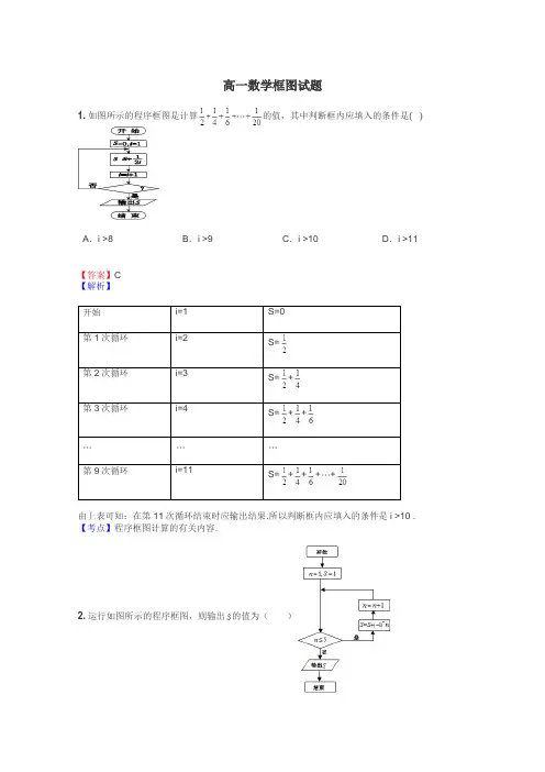 高一数学框图试题
