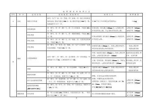取样频率和取样方法