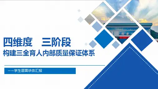 学生层面诊改汇报PPT