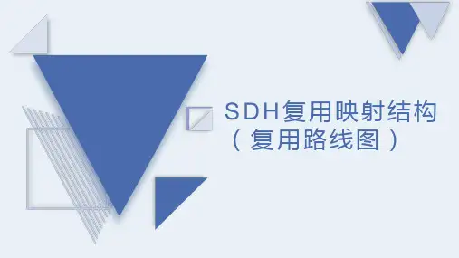 光传输线路与设备维护-SDH复用映射结构(复用路线图)