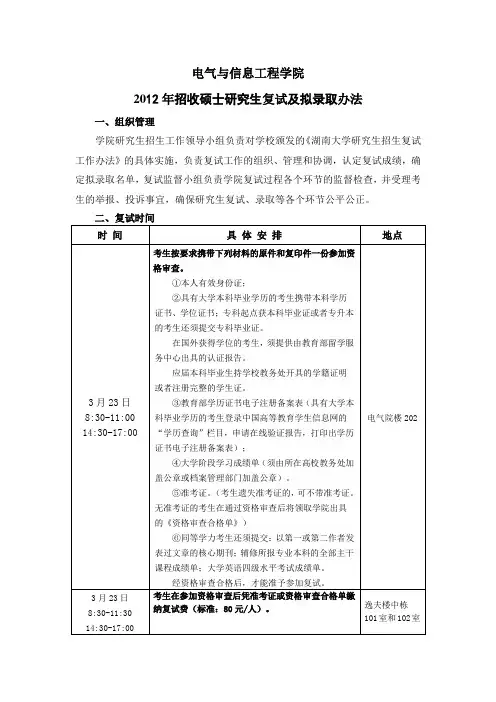 湖南大学电气学院研究生复试录取办法