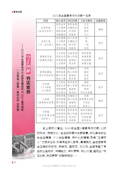 守正创新_夯实素养——2023_全国高考作文命题全景透析及2024实操备考策略