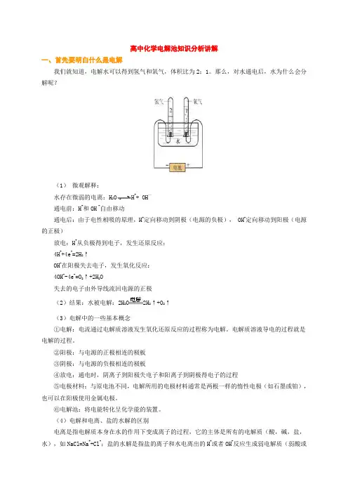 高中电解池例题分析讲解