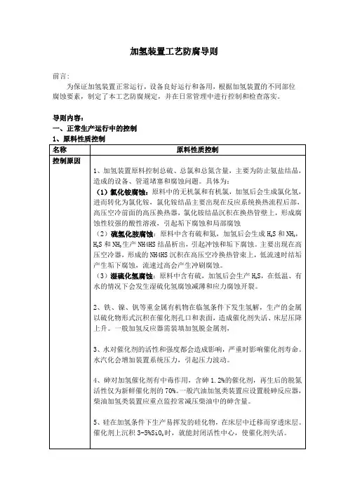 加氢装置工艺防腐导则