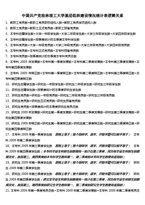 中国共产党桂林理工大学基层组织建设情况统计表逻辑关系【模板】