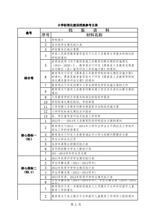 小学标准化建设档案参考目录