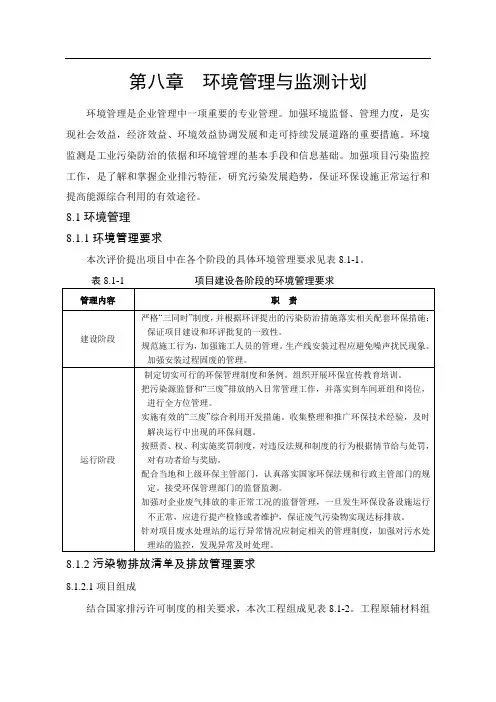 化工企业环境影响评价书环境管理与监测计划
