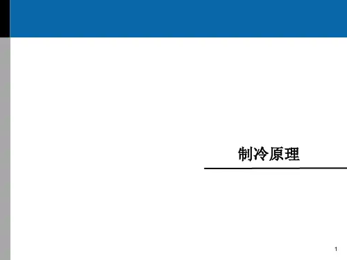 空调制冷原理-压焓图