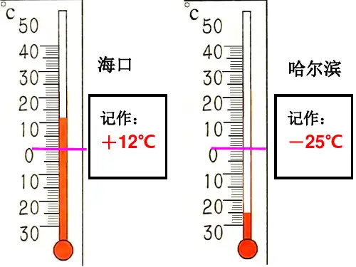 五年级下册数学课件-2.5 正数与负数丨沪教版 共15张PPT