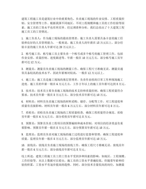 十大建筑工程施工员工资