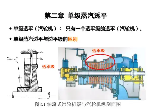 叶轮机械原理-第二章单级蒸汽透平
