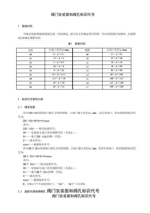 阀门安装面和阀孔标识代号
