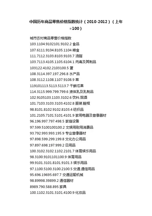 中国历年商品零售价格指数统计（2010-2012）（上年=100）