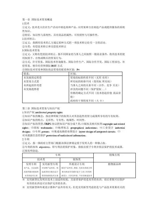 国际技术贸易概述
