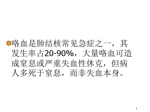 肺结核咯血治疗