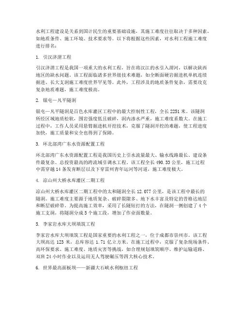 水利工程施工难度排名