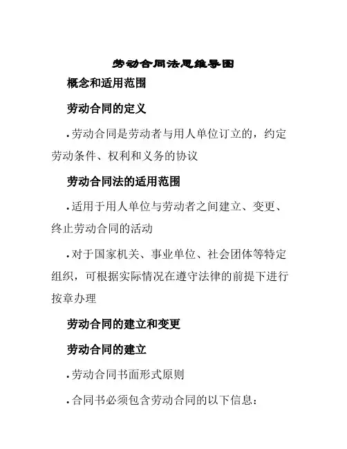 劳动合同法思维导图