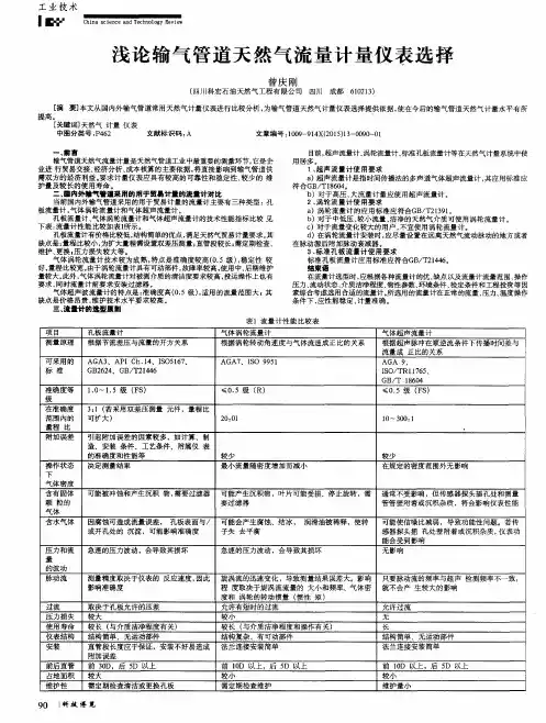 浅论输气管道天然气流量计量仪表选择