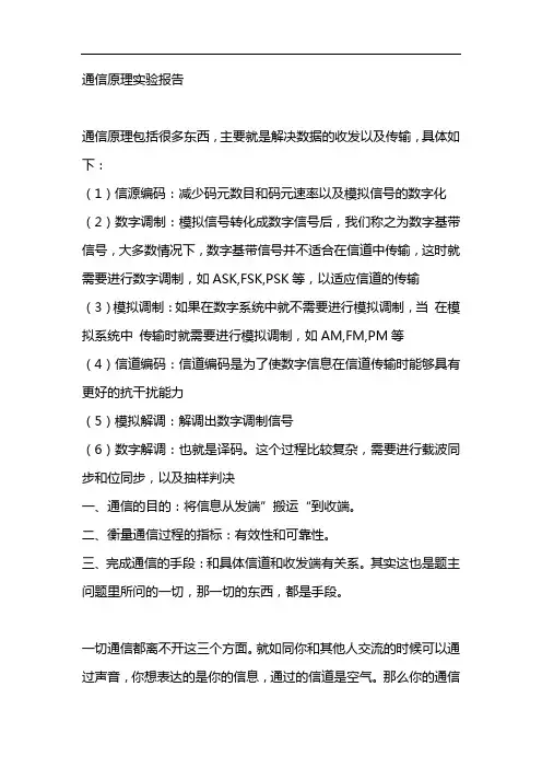 通信原理实验报告