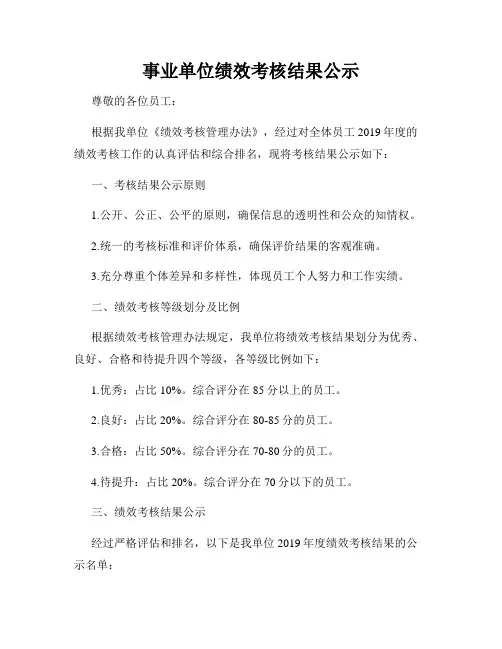 事业单位绩效考核结果公示