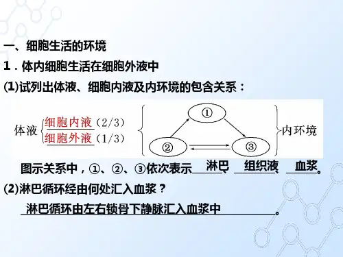细胞生活的环境介绍