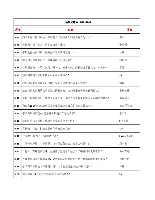一站到底题库电子版002_20210729165139