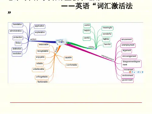 思维导图在高中英语教学中的应用(共33张PPT)