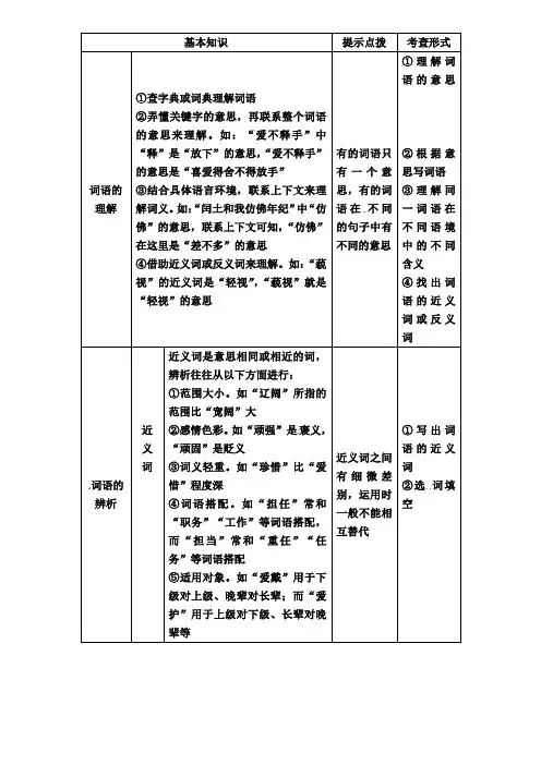 小升初的语文写作词语的理解、词语的辨析等通用知识点