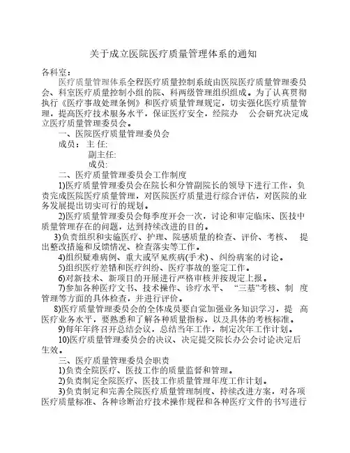 医院医疗质量管理委员会