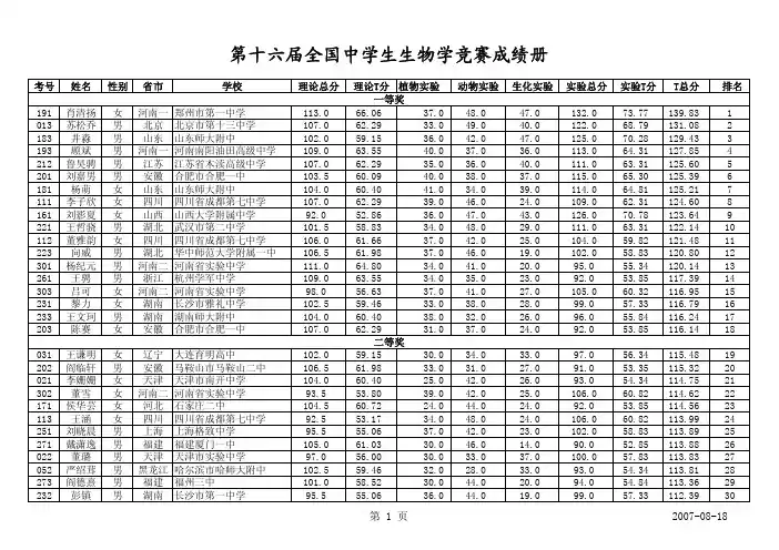 第十六届全国中学生生物学竞赛成绩册