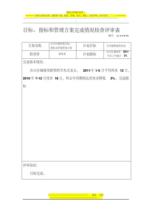 目标、指标和管理方案完成情况检查评审表