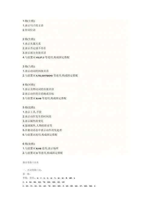 俄语变格表