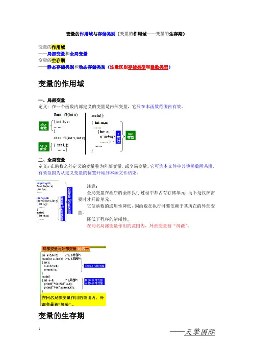 变量的作用域与存储类别&&变量的生存期——天擎国际